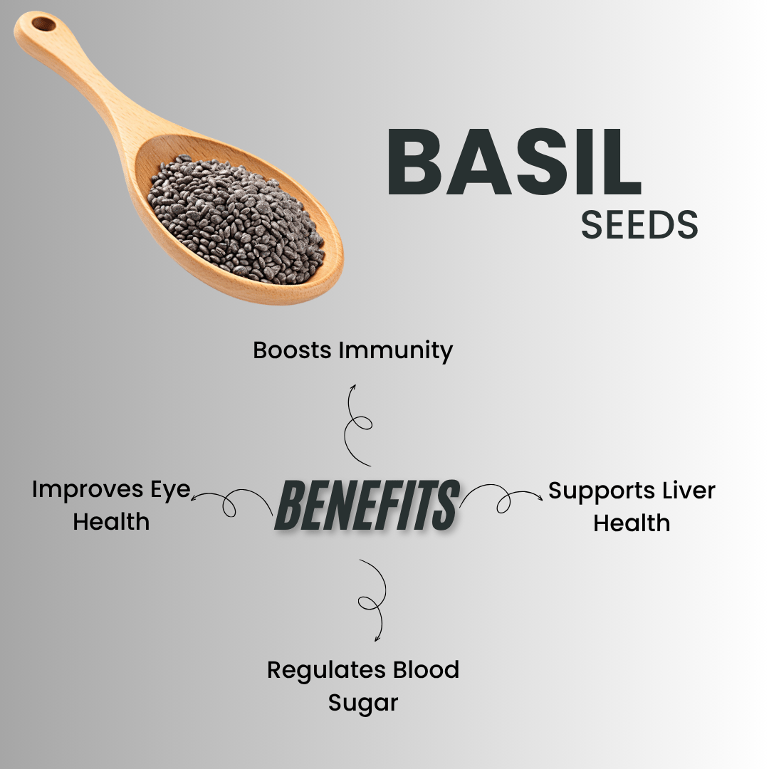 Premium basil seeds rich in fiber, antioxidants & cooling properties
