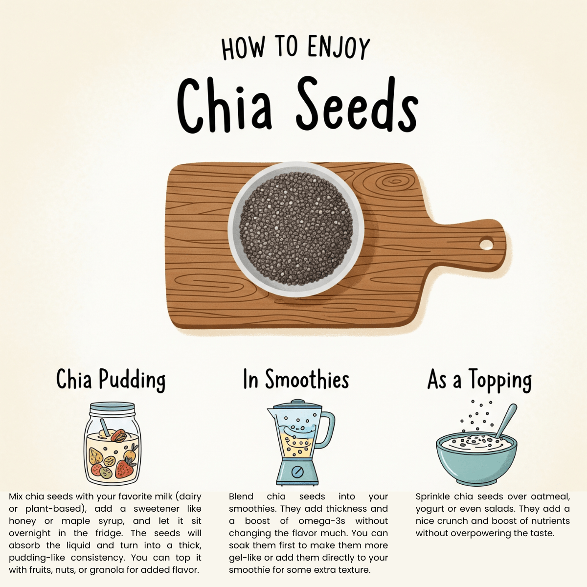 Chia seeds used in smoothies and breakfast bowls for weight management
