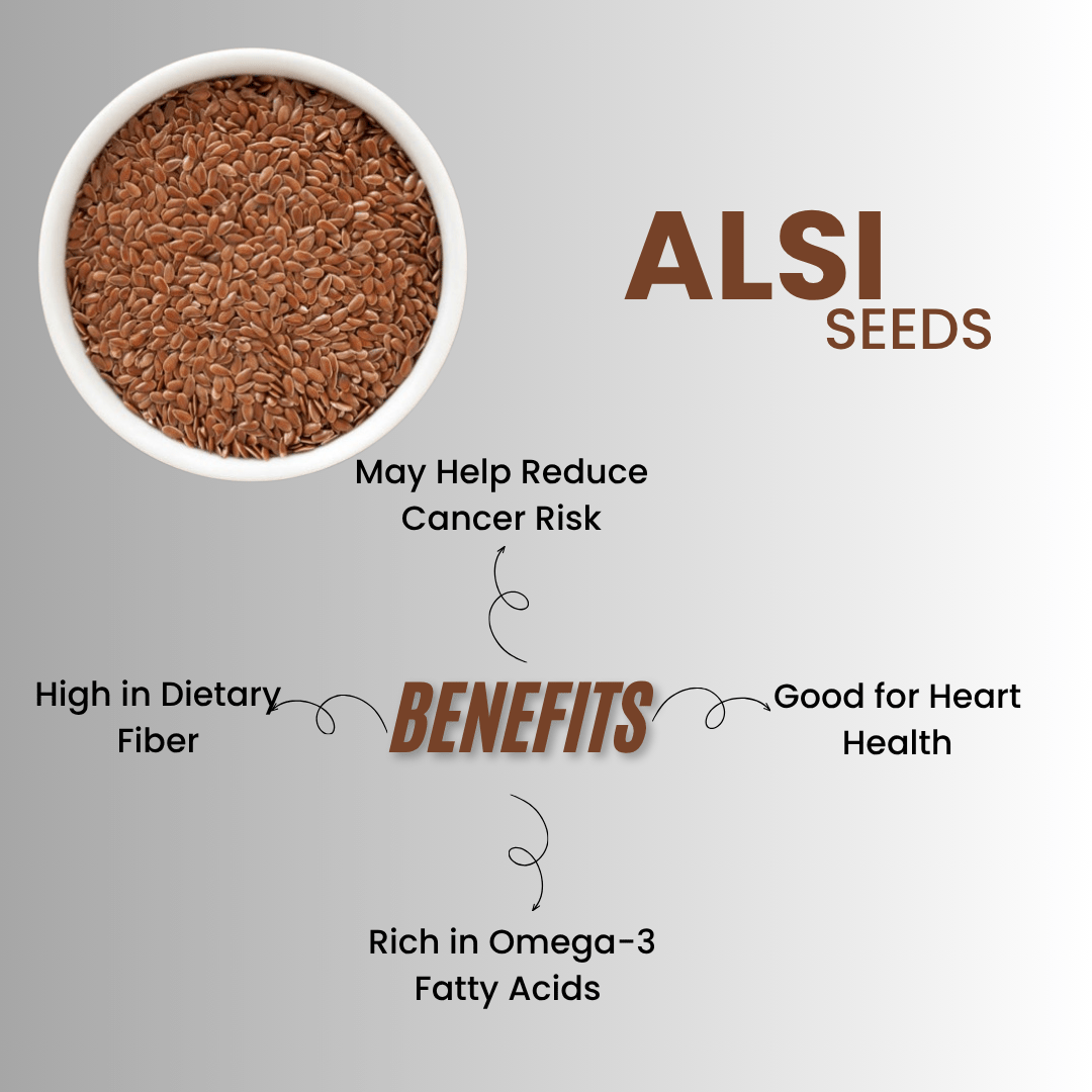 The Power Food Alsi Seeds (Flaxseeds) 400g | Rich in Omega - 3 | Supports Heart Health & Digestion - THE POWER FOOD