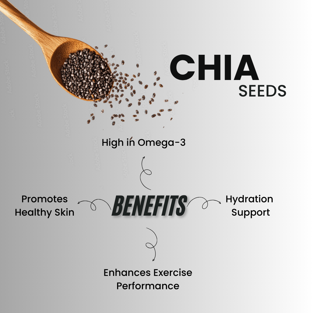 Premium chia seeds rich in fiber, antioxidants and plant-based protein