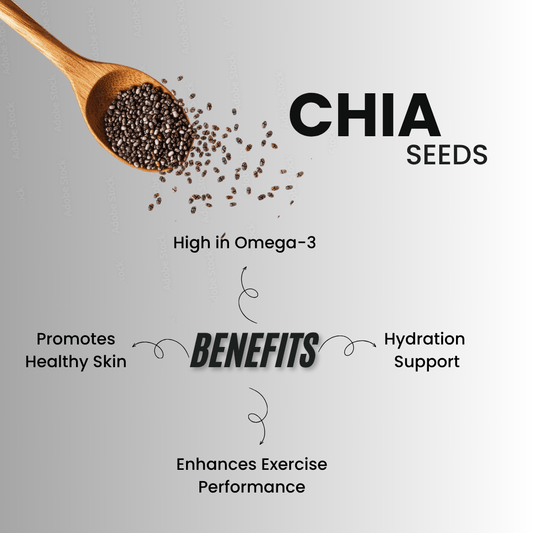 Premium chia seeds rich in fiber, antioxidants and plant-based protein