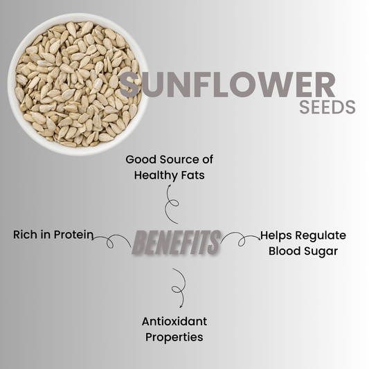 The Power Food Sunflower Seeds 400g | Vitamin E - Rich Snack | Supports Skin Health & Energy - THE POWER FOOD